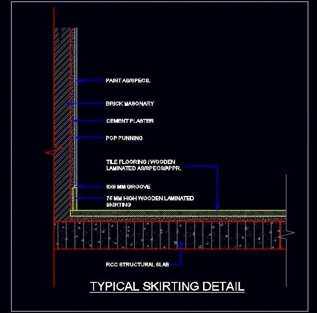 Skirting Installation Free CAD Drawing Wood & Tiles